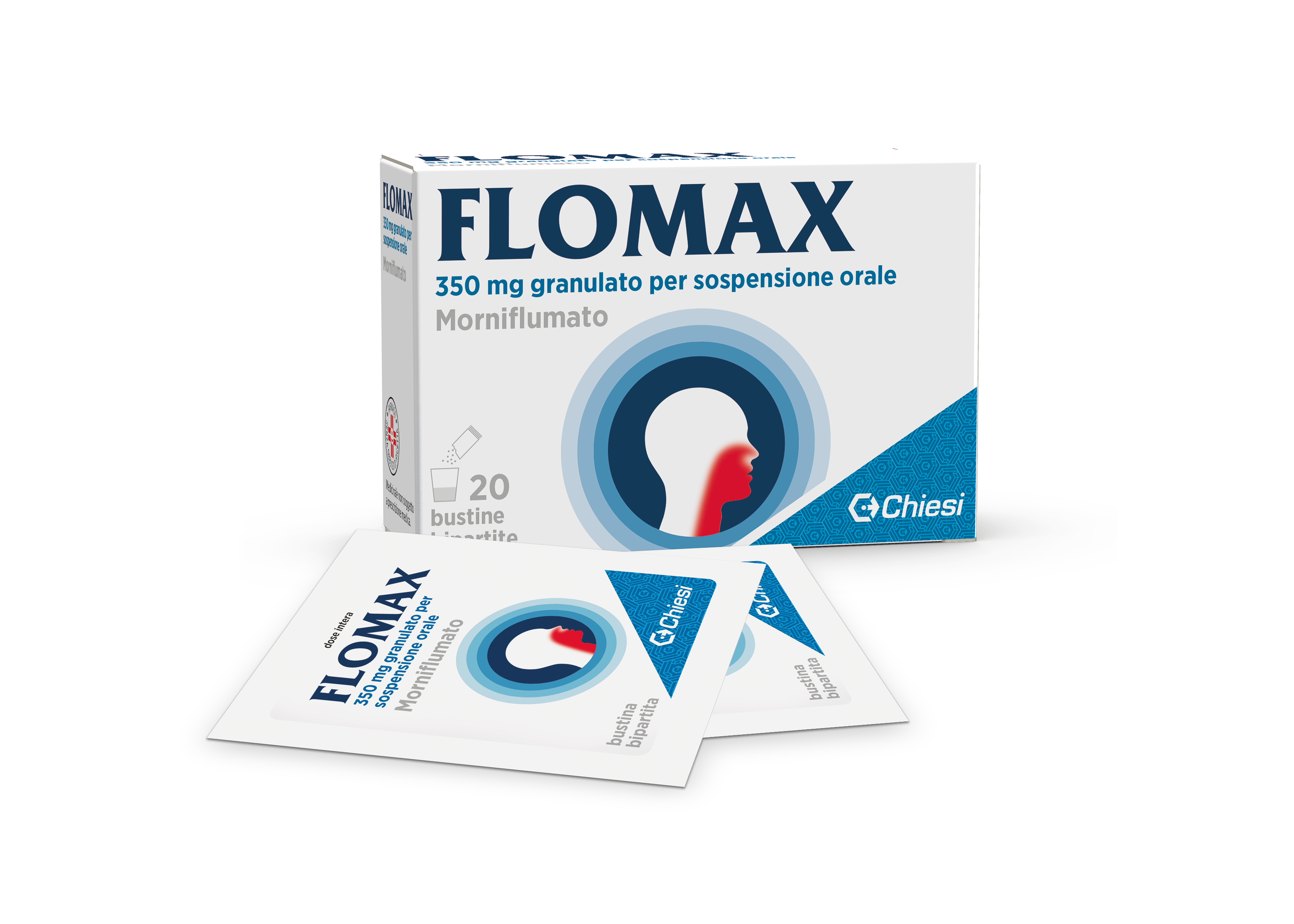 Immagine della confezione di Flomax, farmaco di Chiesi Farmaceutici S.p.A.