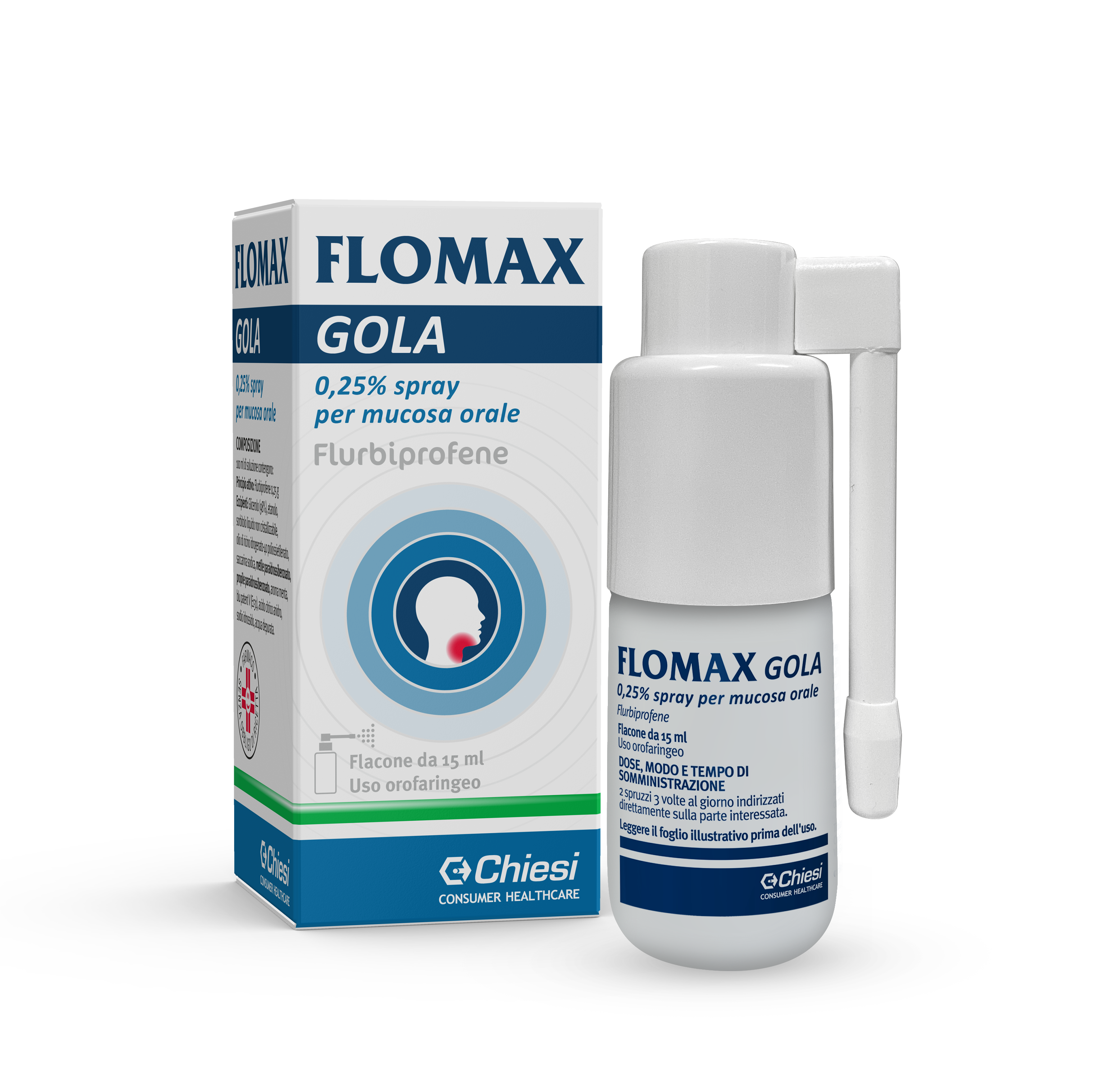 Immagine della confezione di Flomax Gola, farmaco di Chiesi Farmaceutici S.p.A.